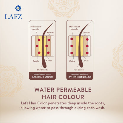 Lafz Permanent Hair Color Cream - Natural Brown (Pack of 02)