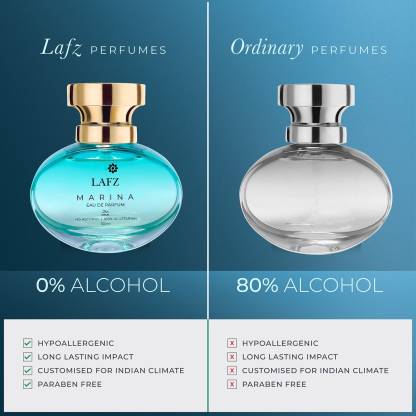 LAFZ No Alcohol Marina Eau De Parfum For Women (50ml)
