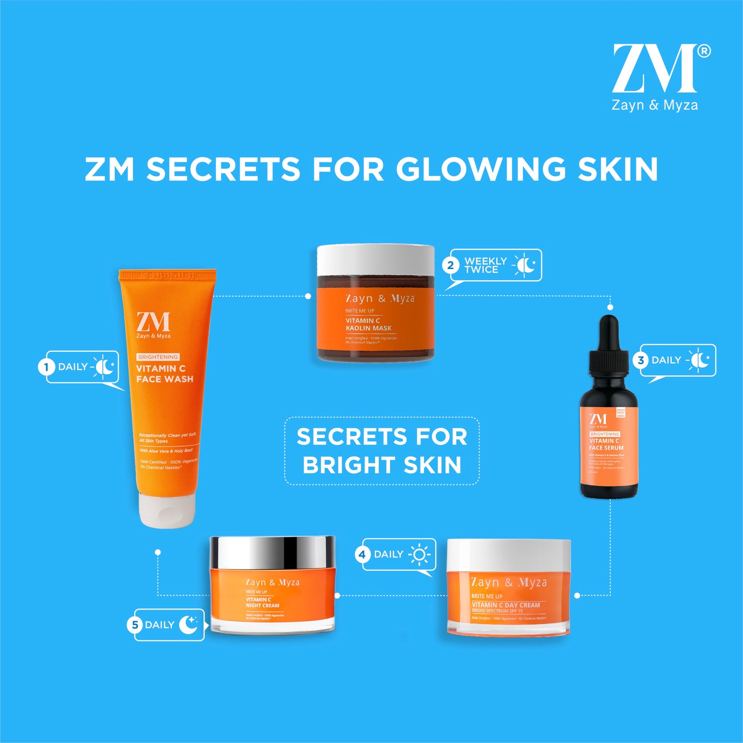 Zayn &amp; Myza Vitamin C Tube Face Wash (75ml)