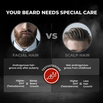 Beardo Beard Color For Men (60ml)