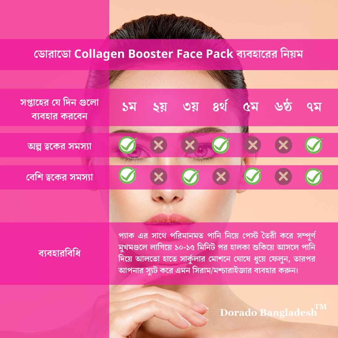 Dorado Collagen Booster Face Pack (50gm)