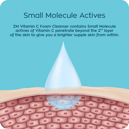 ZM Vitamin C Foaming Face Wash (Dubai) 100ml - Pack of 02