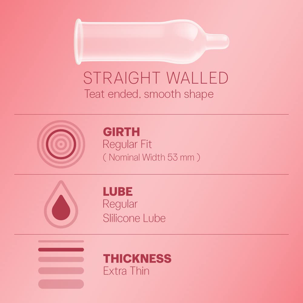Durex Extra Thin Wild Strawberry Flavored Condoms - 3pcs