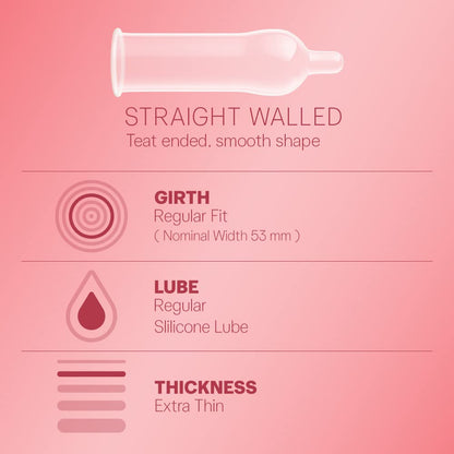Durex Extra Thin Wild Strawberry Flavored Condoms - 3pcs