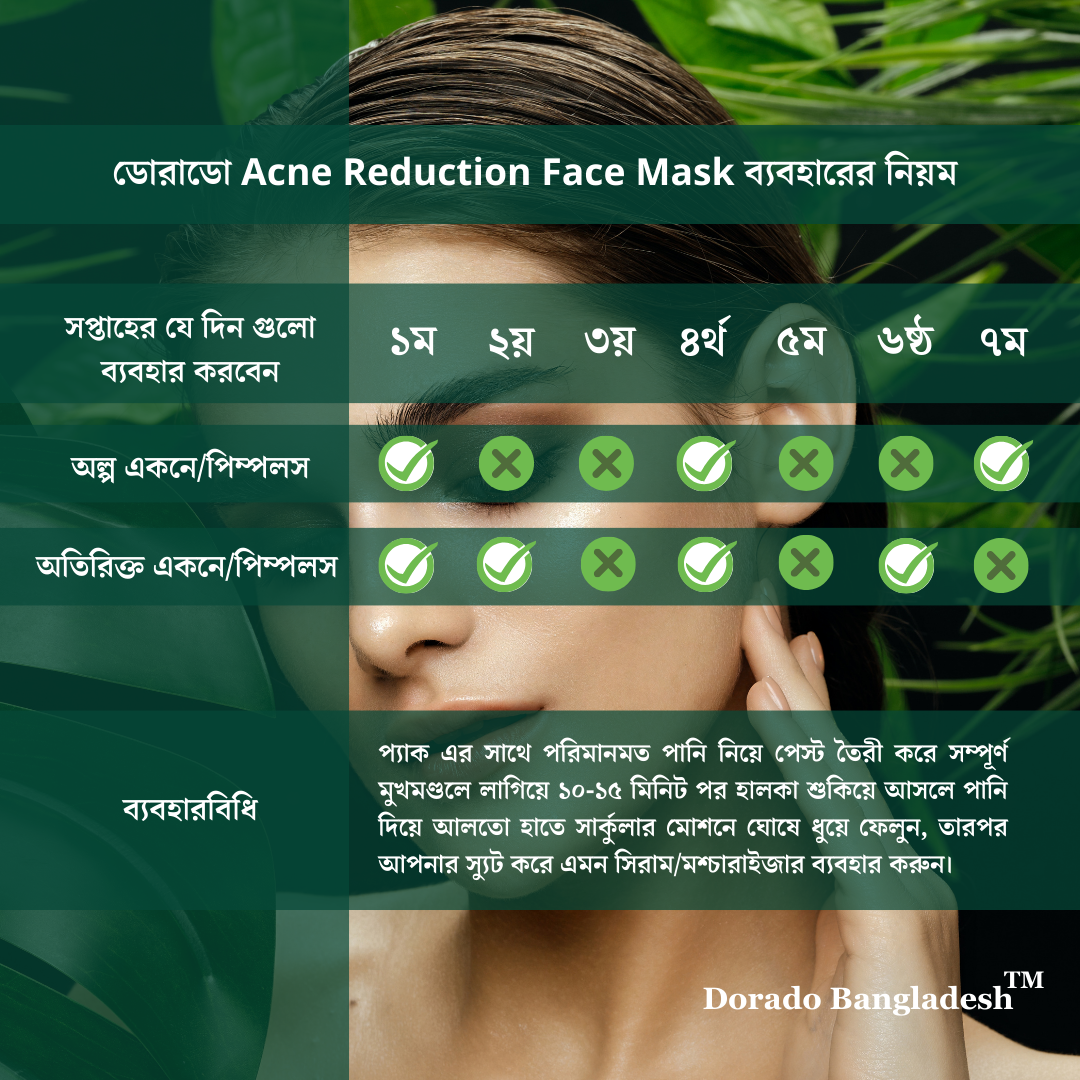 Dorado Acne Reduction Face Mask (50gm)