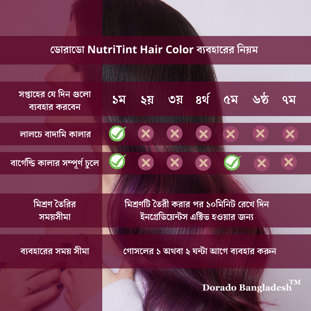 Dorado NutriTint Hair Color (125gm)