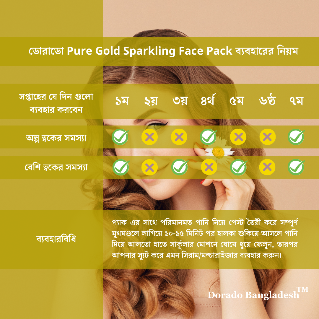 Dorado Pure Gold Sparkling Face Pack (50gm)