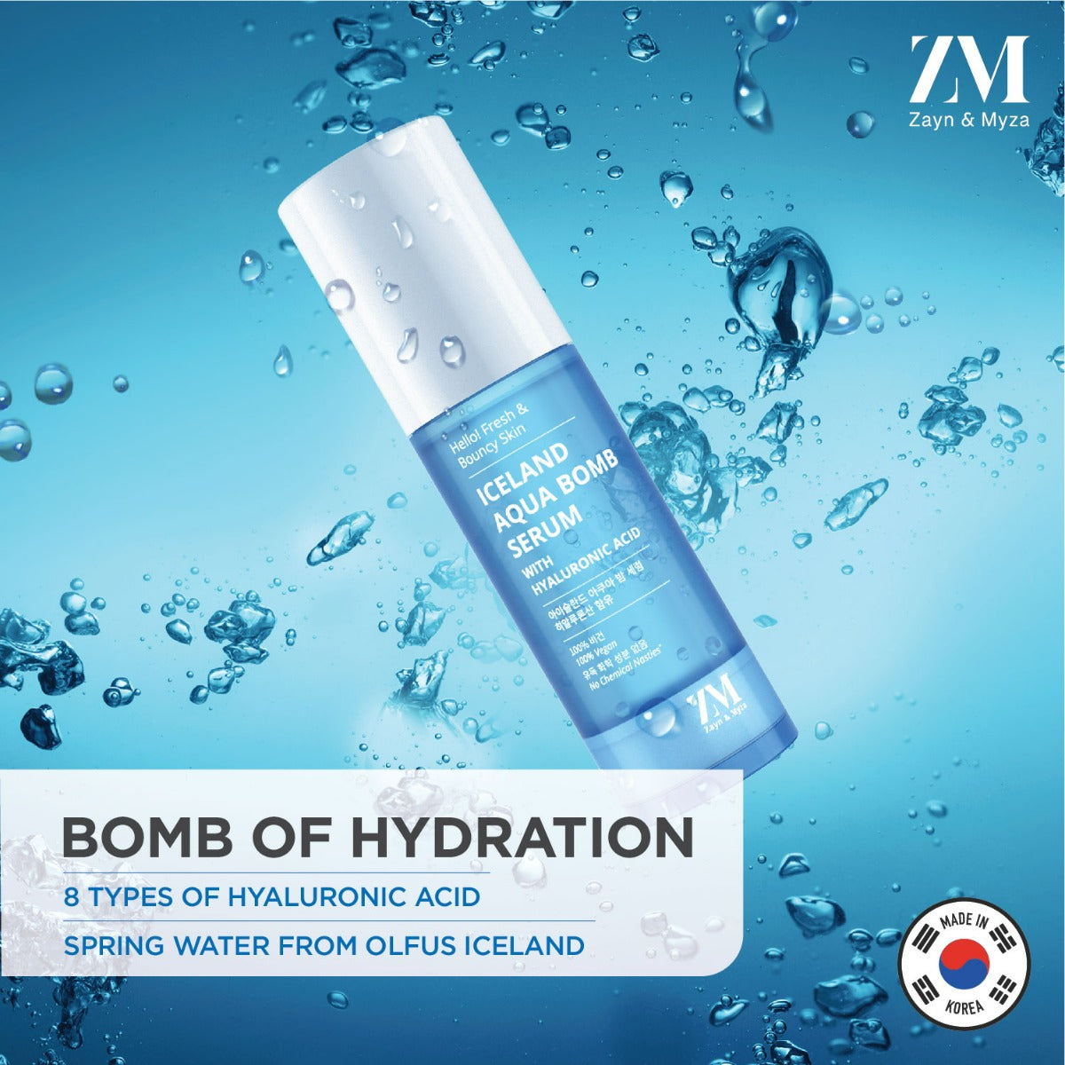 ZM Iceland Aqua Bomb Glass Skin Kit