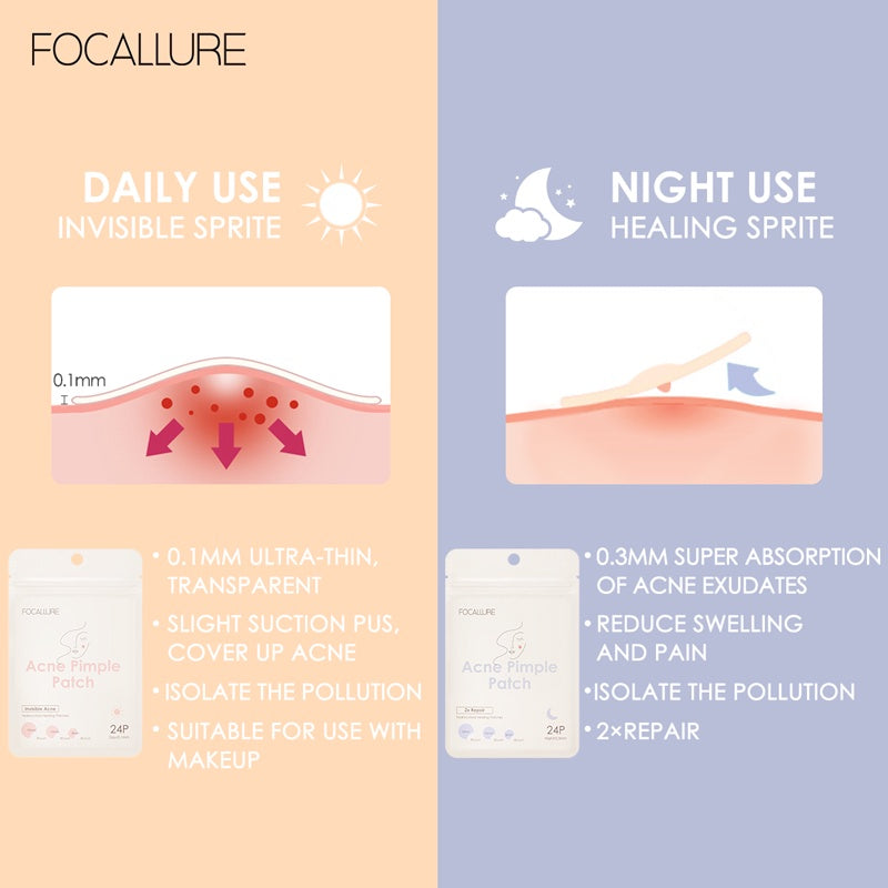 FA 186 - Focallure ACNE PIMPLE Daily Patch