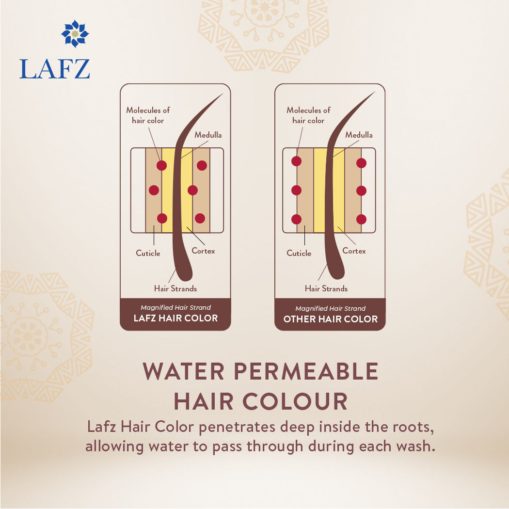Lafz Permanent Hair Color Cream - Natural Black