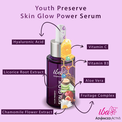 Iba Advanced Activs Youth Preserve Skin Glow Power Serum (30ml)