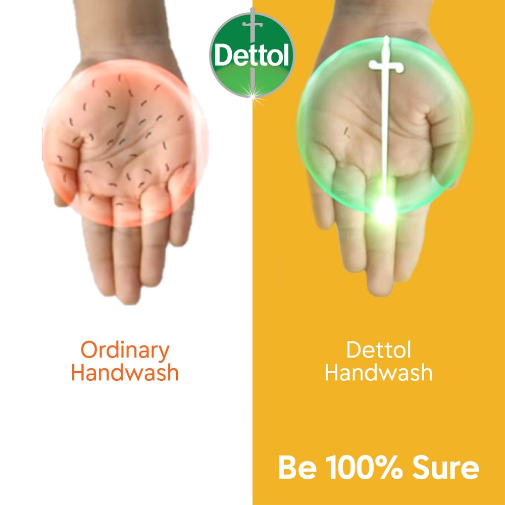 Dettol Fresh pH-Balanced Liquid Handwash Pump (200ml)
