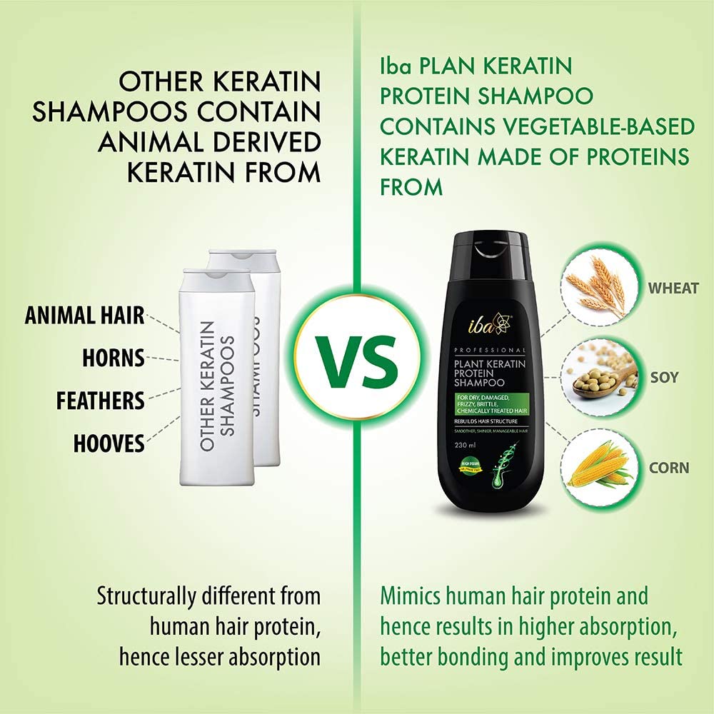 Iba Professional Plant Keratin Protein Shampoo (230ml)