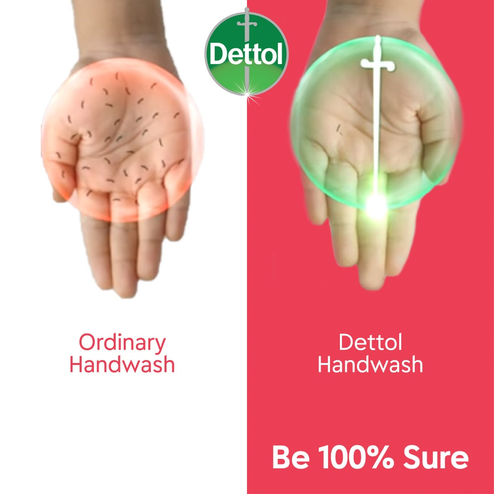 Dettol Skincare pH-Balanced Liquid Handwash Pump (200ml)
