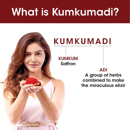 TAC- The Ayurveda Co. Kumkumadi Body Lotion for Radiant and Youthful Skin (250ml)