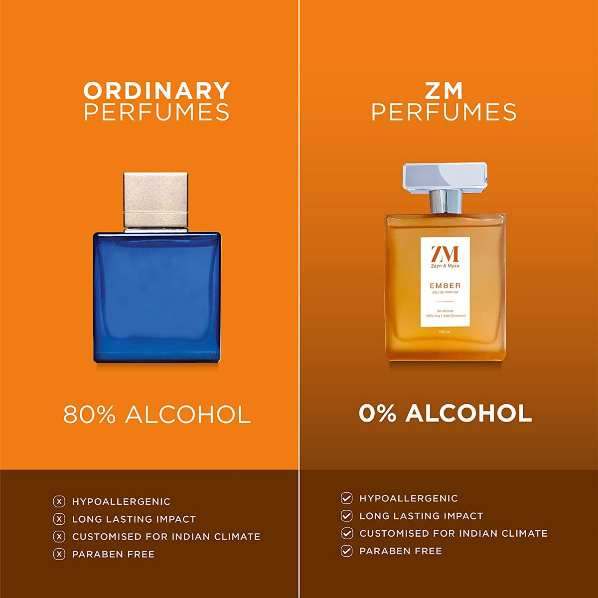 Zayn &amp; Myza No Alcohol Ember Perfume For Men (100ml)