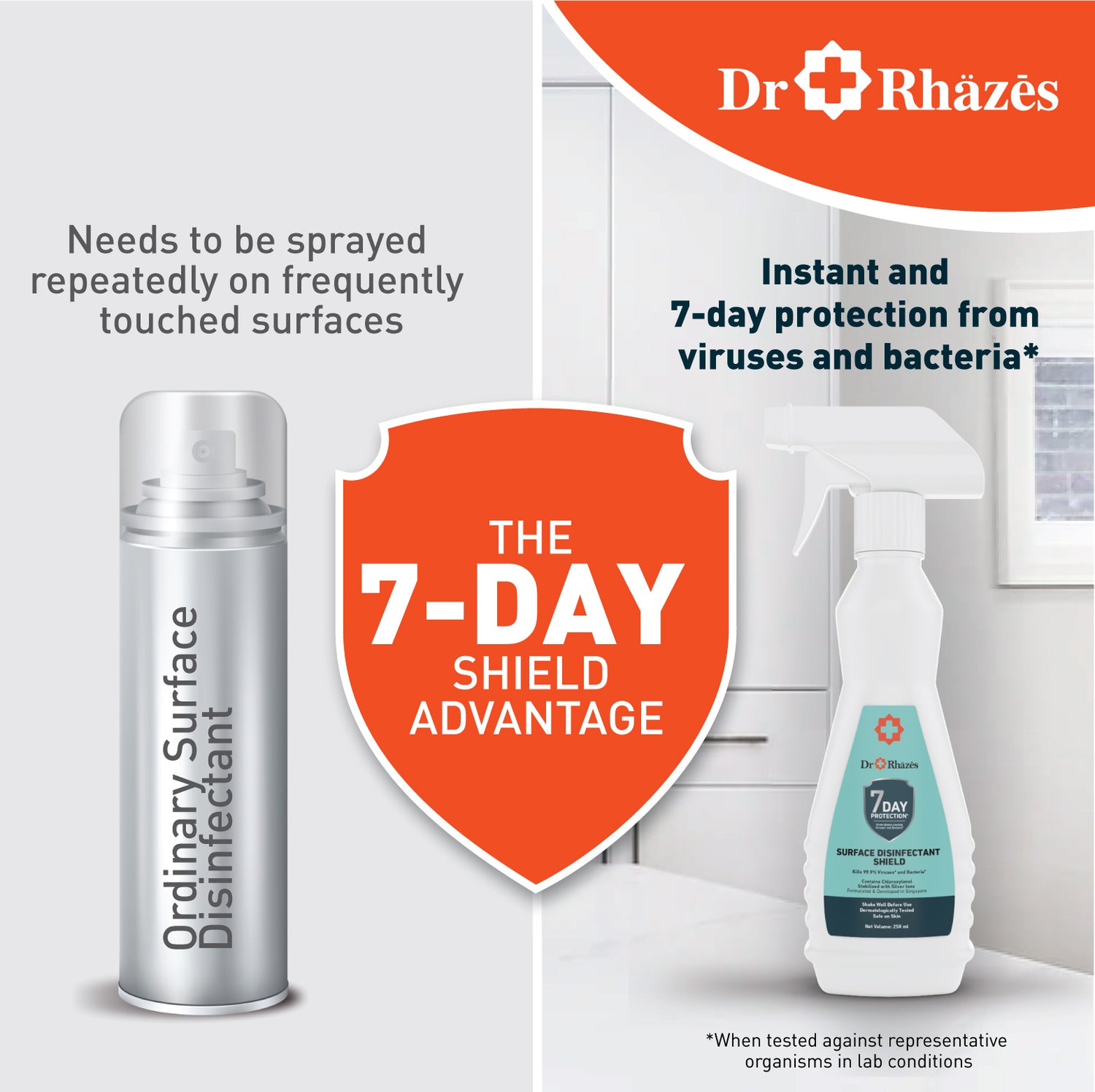 Dr Rh√§zƒìs 7 Day Surface Disinfectant Shield - Trigger Spray