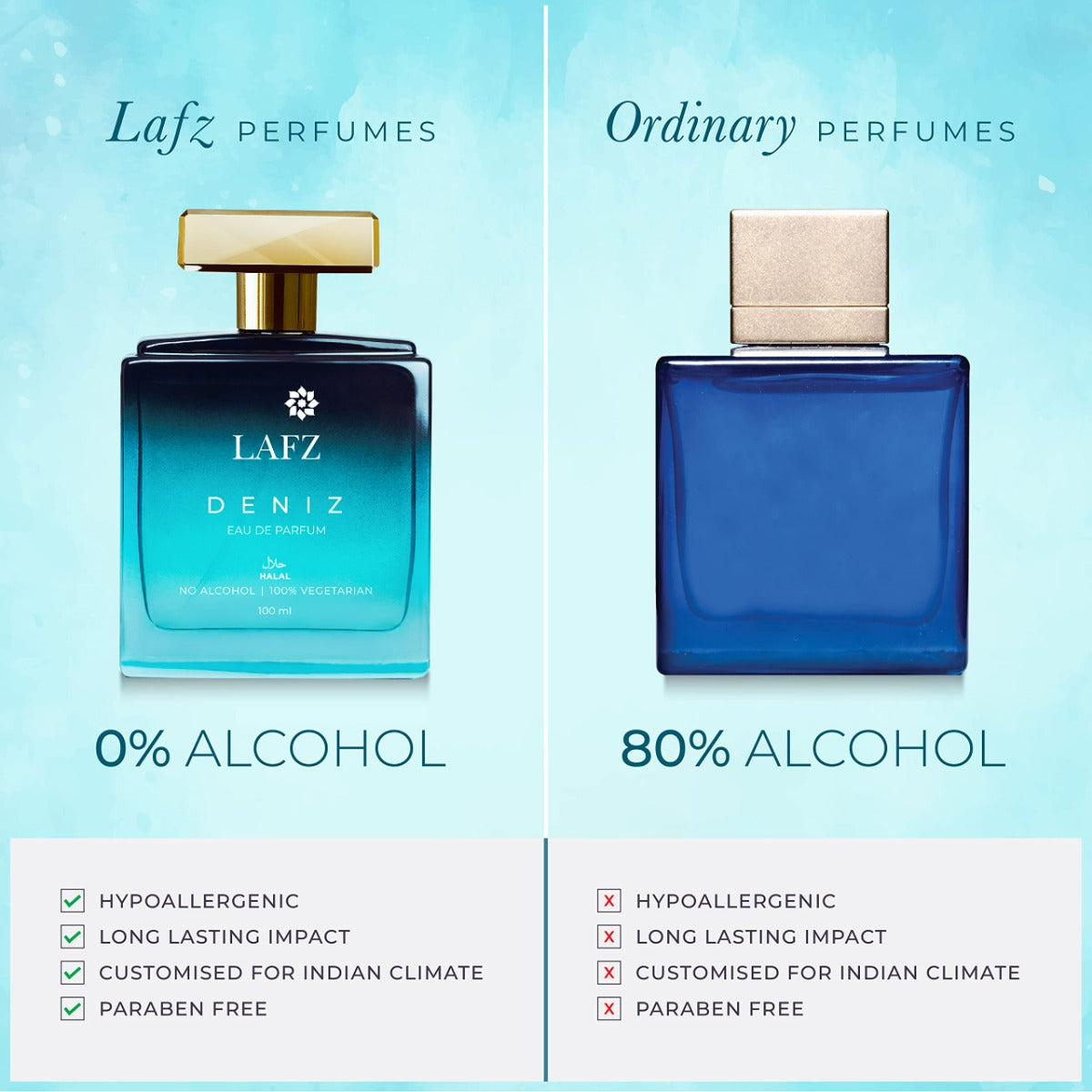 LAFZ Deniz Eau De Parfum For Men (100ml)