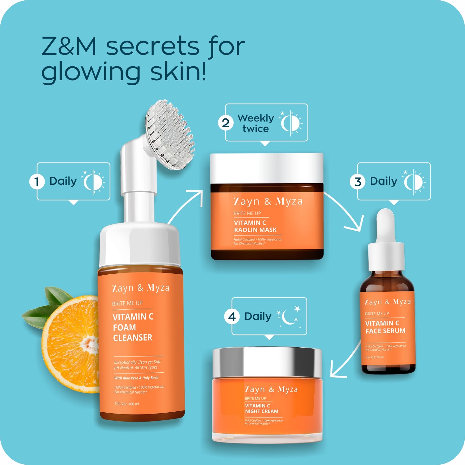 Zayn &amp; Myza Foaming Face Wash (100ml) - Vitamin C