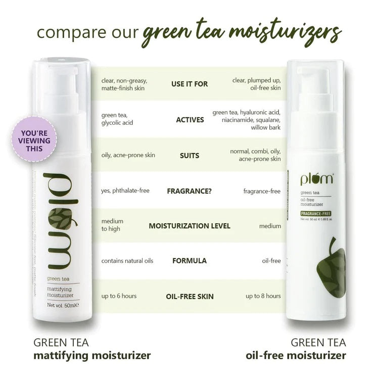Plum Green Tea Mattifying Moisturizer(50ml)