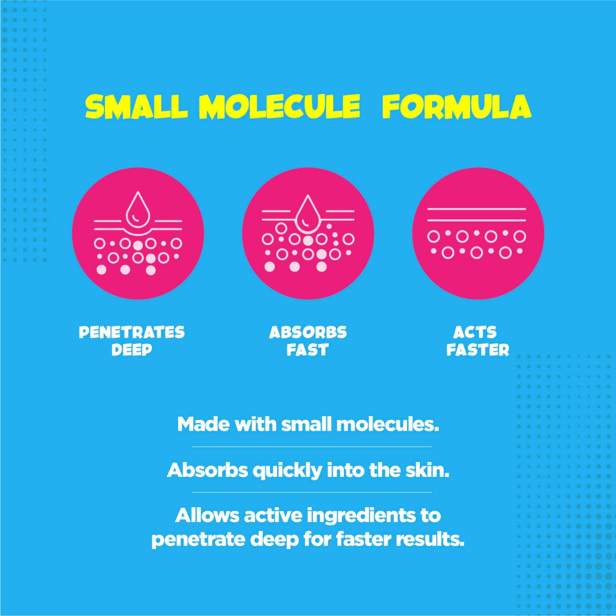Zayn &amp; Myza Fruit AHA 10% Face Serum with Ceramides (30ml)