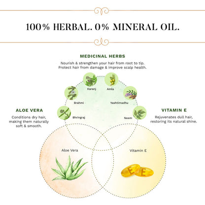 SESA Daily Care Herbal Hair Oil 100ml (Buy 1 Get 1 Free)