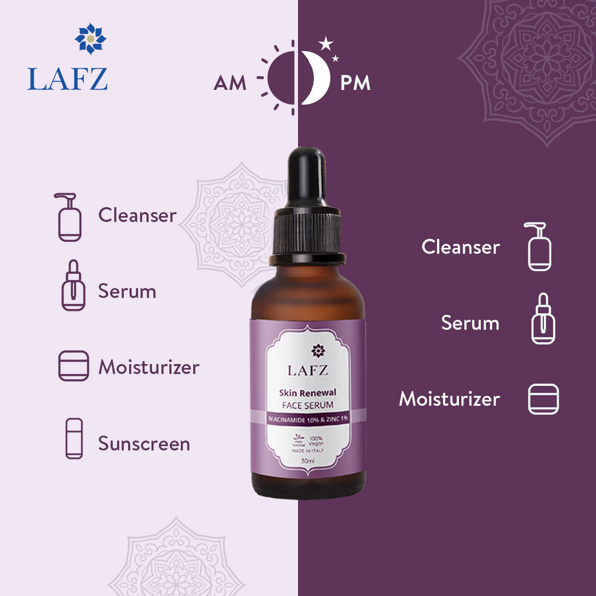 Lafz Skin Renewal Face Serum (30ml) - Niacinamide 10% &amp; Zinc 1%