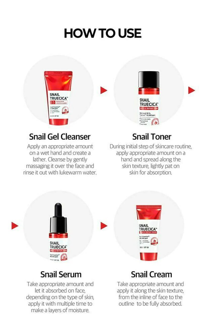 SOME BY MI Snail Truecica Miracle Repair Starter Kit