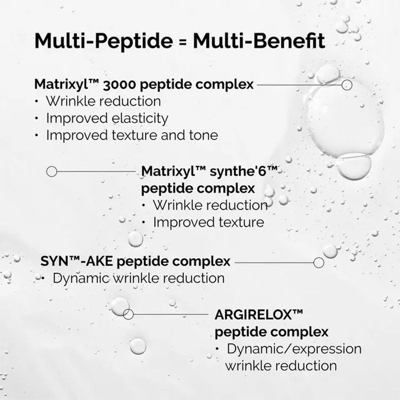 The Ordinary Multi-Peptide + HA Serum (30ml)